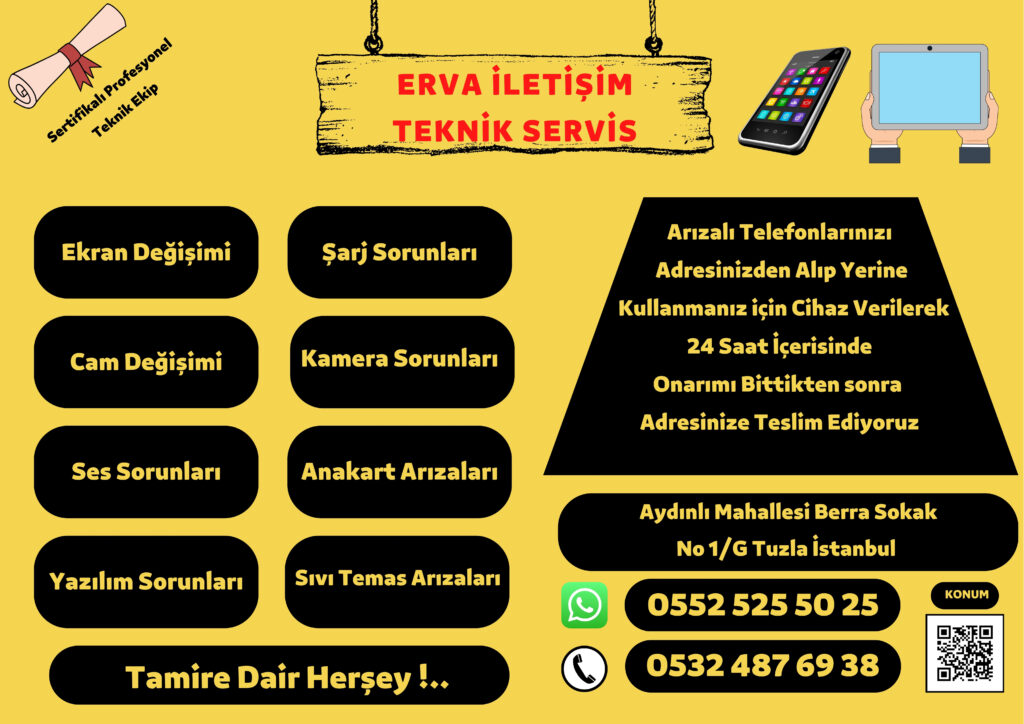 Kapak resmi listeleniyor
